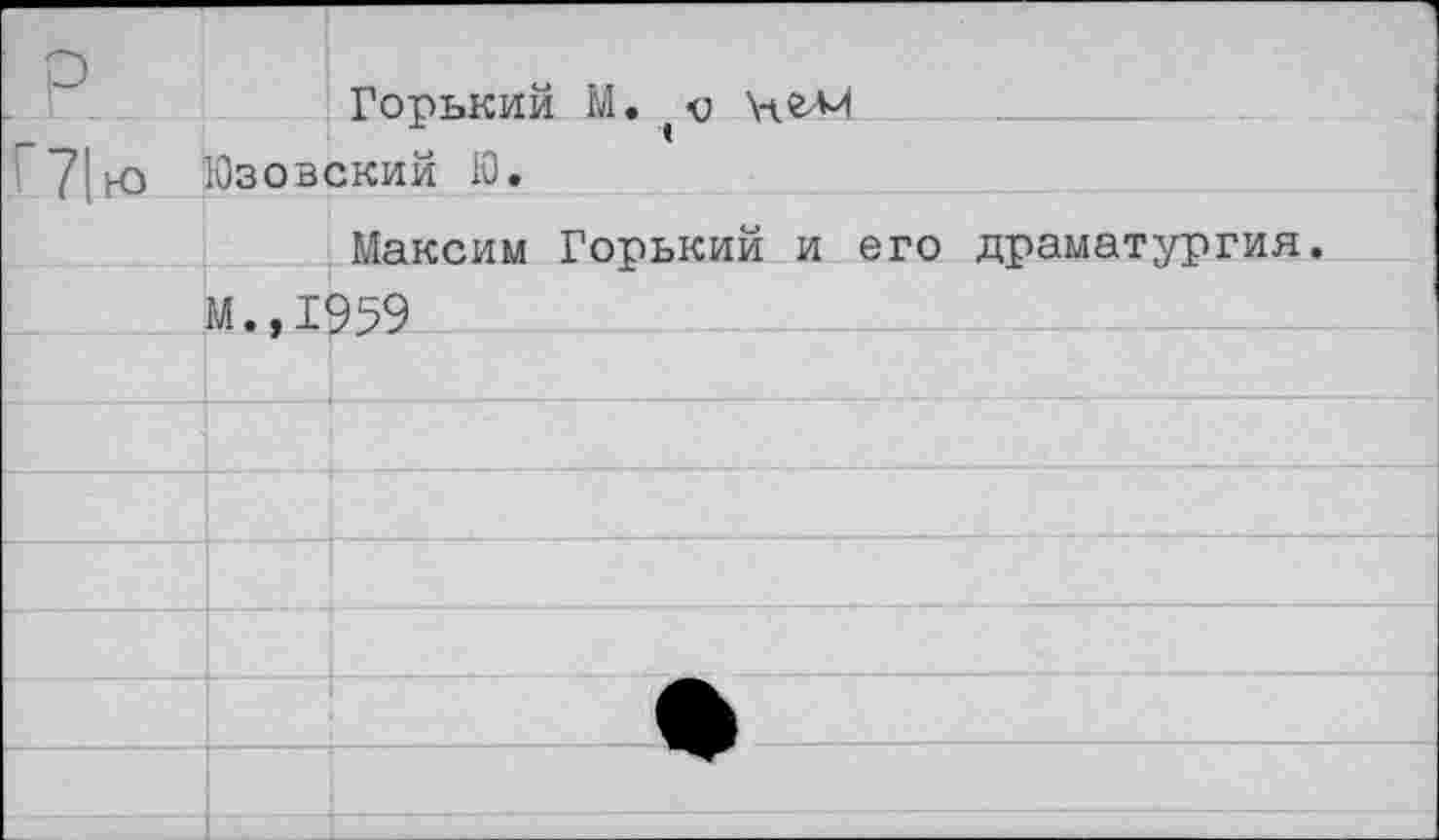 ﻿Г7|ю
Горьким М. V \12Ad Юзовский Ю.
Максим Горький и его драматургия.
М.,1959